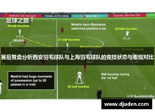 赛后复盘分析西安羽毛球队与上海羽毛球队的竞技状态与表现对比